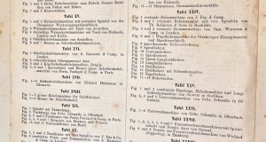 G33-I- Raritate: Atlas Unelte și mașini prelucrarea lemnului. Editie veche anii cca 1850. Pt. lucrari manuale si nemanuale Industria lemnlui.